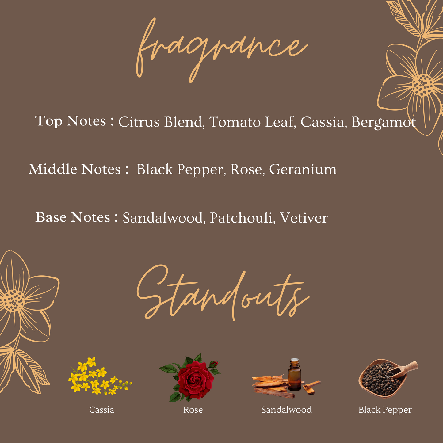 Summers Charm - Citrus & Floral 10 ml